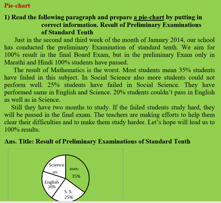 information-transfer-englishforlearner