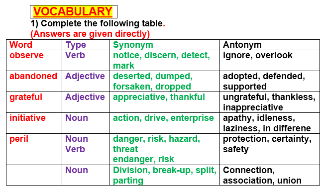 1.4 Pillars of Democracy » englishforlearner