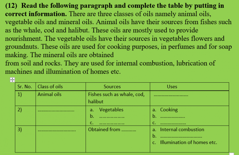 information transfer english essay