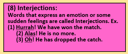 what part of speech is the what part of speech is the