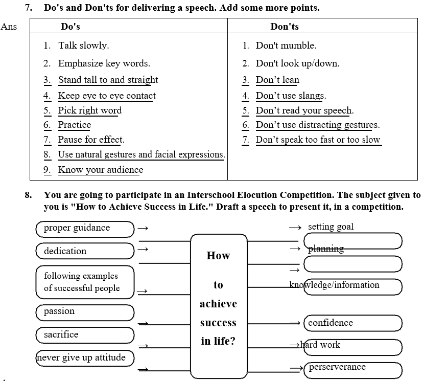 1.4 Be SMART...! » Englishforlearner