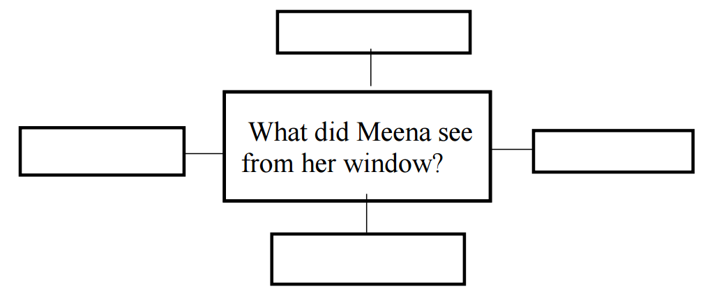 A diagram with black text

Description automatically generated