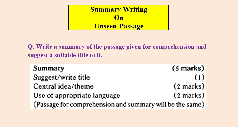 Summary Writing on Unseen -Passage ( Writing Skill )