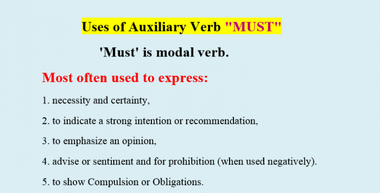 Using Modal Auxiliary Verb 'Must' English grammar » englishforlearner