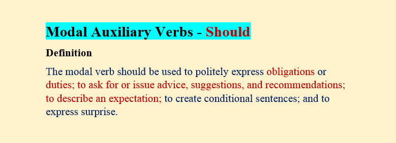 Modal Auxiliary Verb ‘Should’ in English Grammar