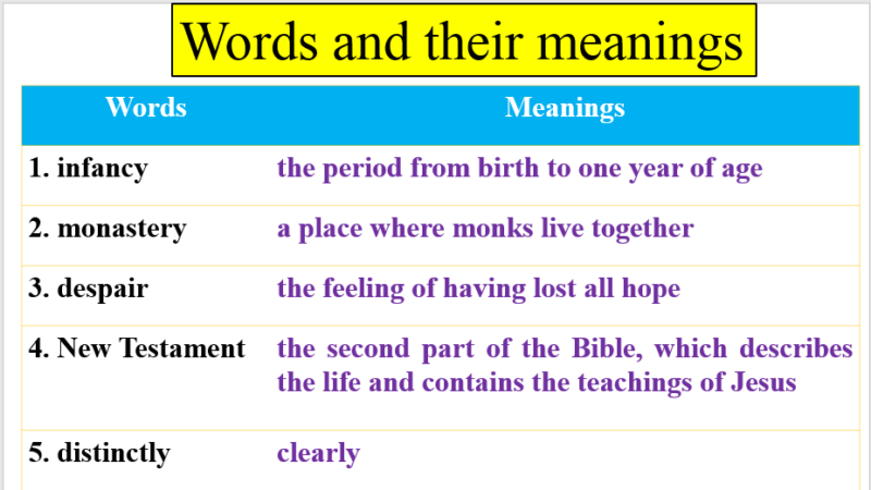 Where Love Is God Is » englishforlearner