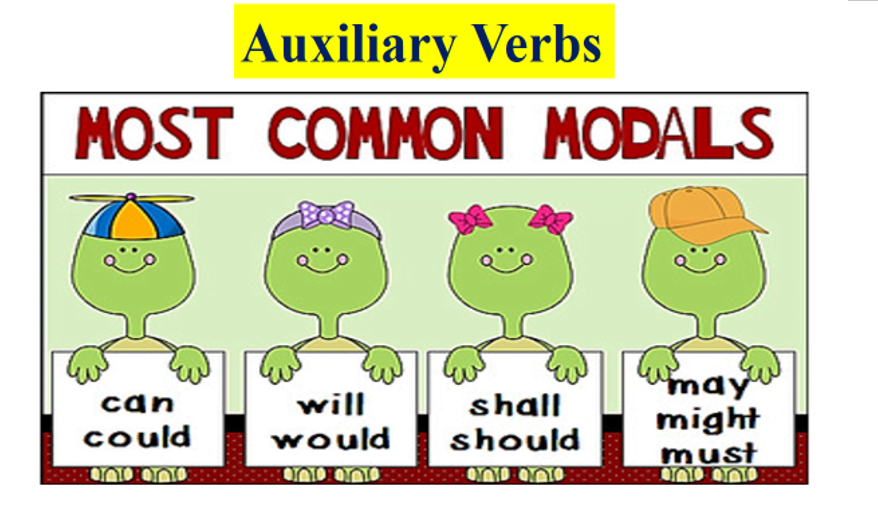 How to use Auxiliary Verbs ?