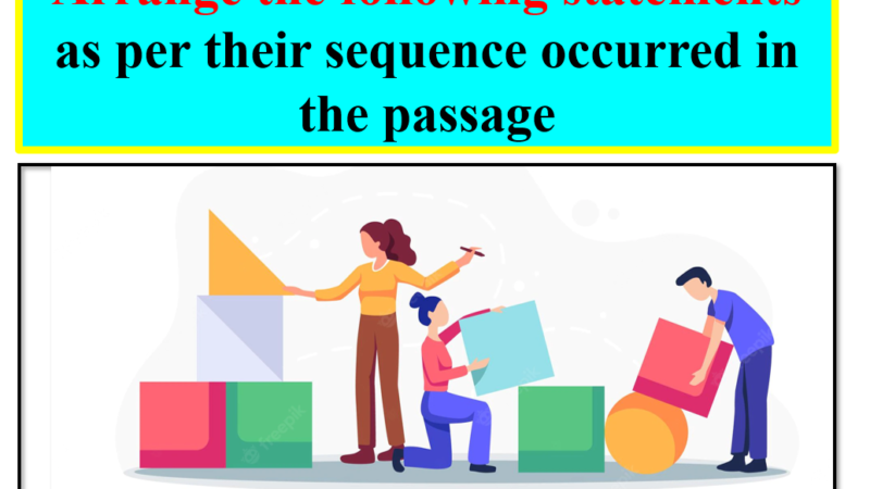 Arrange the following statements as per their sequence occurred in the passage
