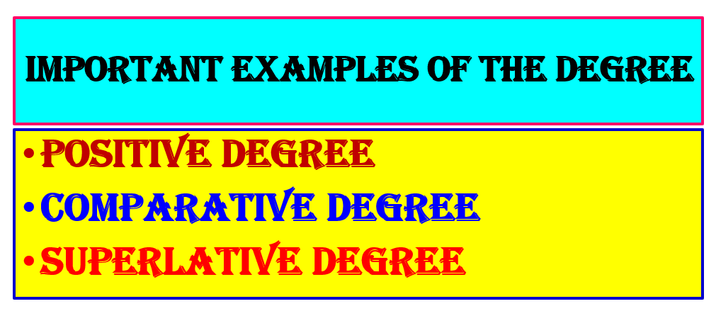 Top Examples of Change the Degree