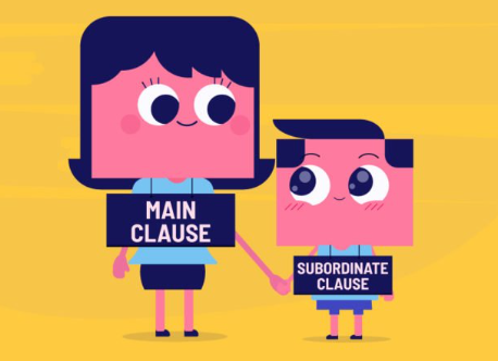 Day 16 & 17 Std.10th Bridge Course 2023-24 Main and Subordinate Clauses