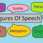 Important Figures of speech in English