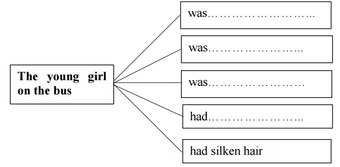 A diagram of a child

Description automatically generated