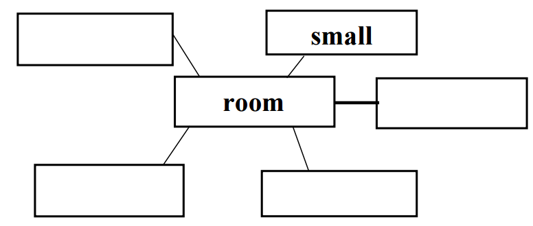 A diagram of a room

Description automatically generated