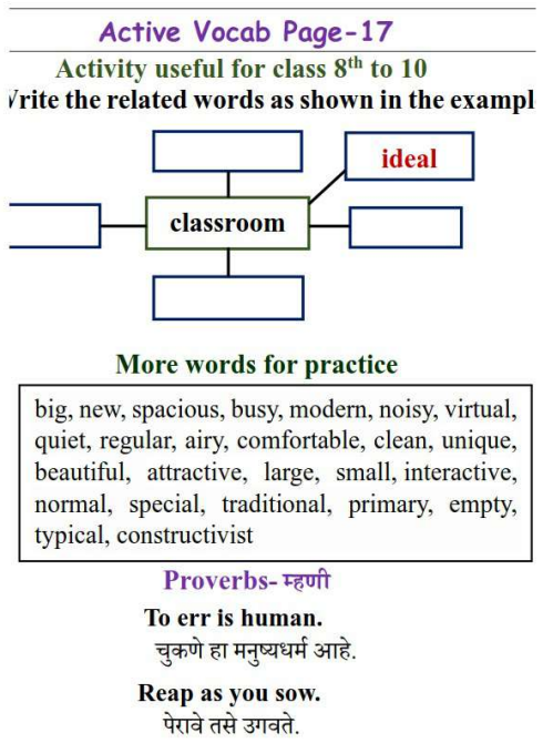 A diagram of a classroom

Description automatically generated