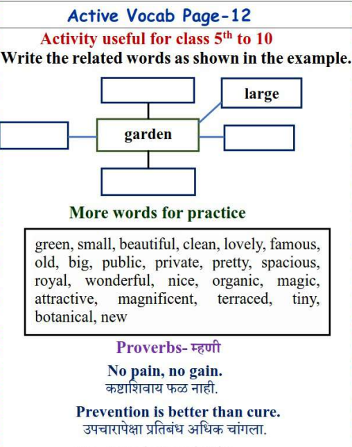 A diagram of a garden

Description automatically generated