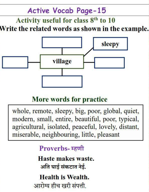 A diagram of a village

Description automatically generated
