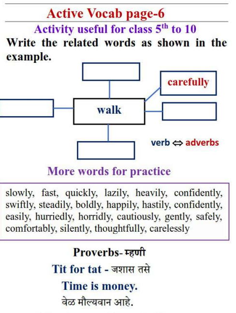 A diagram of a word

Description automatically generated