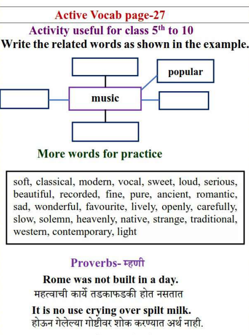 A diagram of music and words

Description automatically generated