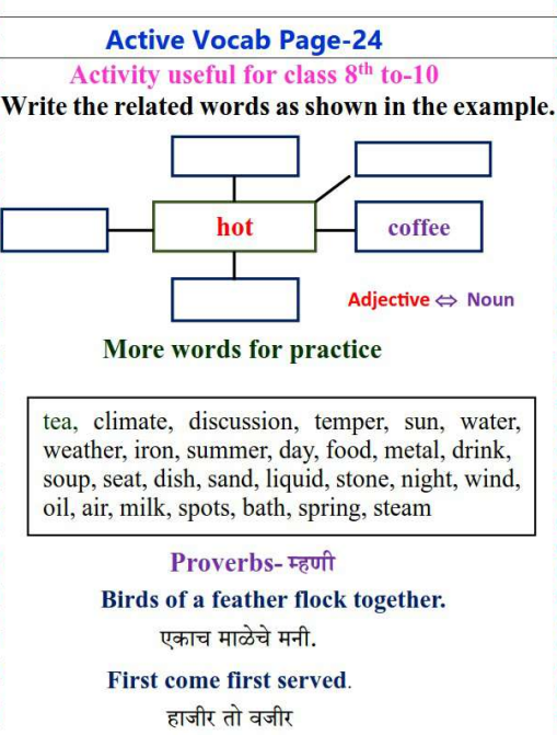 A diagram of words

Description automatically generated