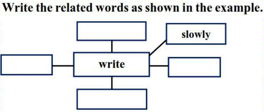 Write the Related Words as Shown in the Example