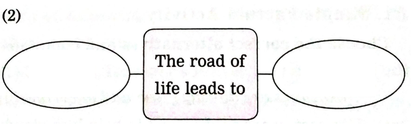 A diagram of a road

Description automatically generated