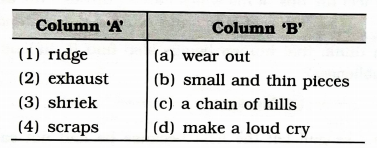 A table with text on it

Description automatically generated