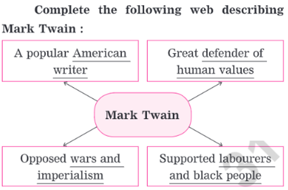 A diagram of a writer

Description automatically generated with medium confidence